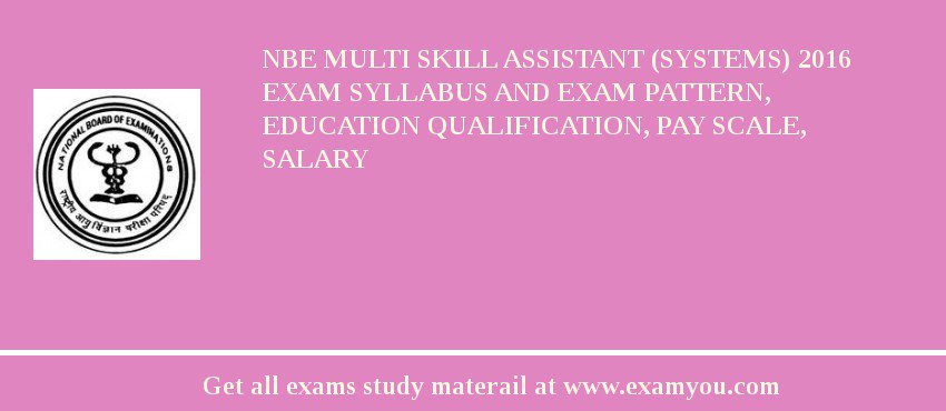 NBE Multi Skill Assistant (Systems) 2018 Exam Syllabus And Exam Pattern, Education Qualification, Pay scale, Salary
