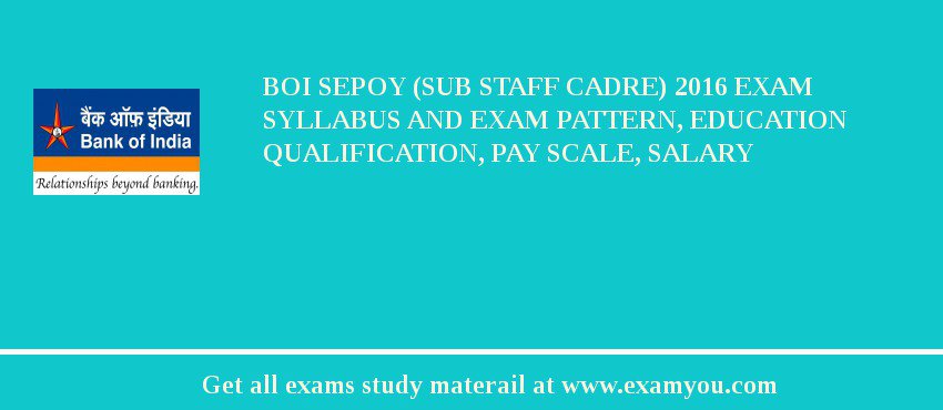 BOI Sepoy (Sub Staff Cadre) 2018 Exam Syllabus And Exam Pattern, Education Qualification, Pay scale, Salary