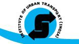 Institute of Urban Transport2018