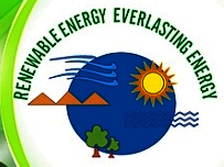 Renewable Energy Agency Puducherry 2018 Exam