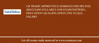CR Trade Apprentice (Various Discipline) 2018 Exam Syllabus And Exam Pattern, Education Qualification, Pay scale, Salary